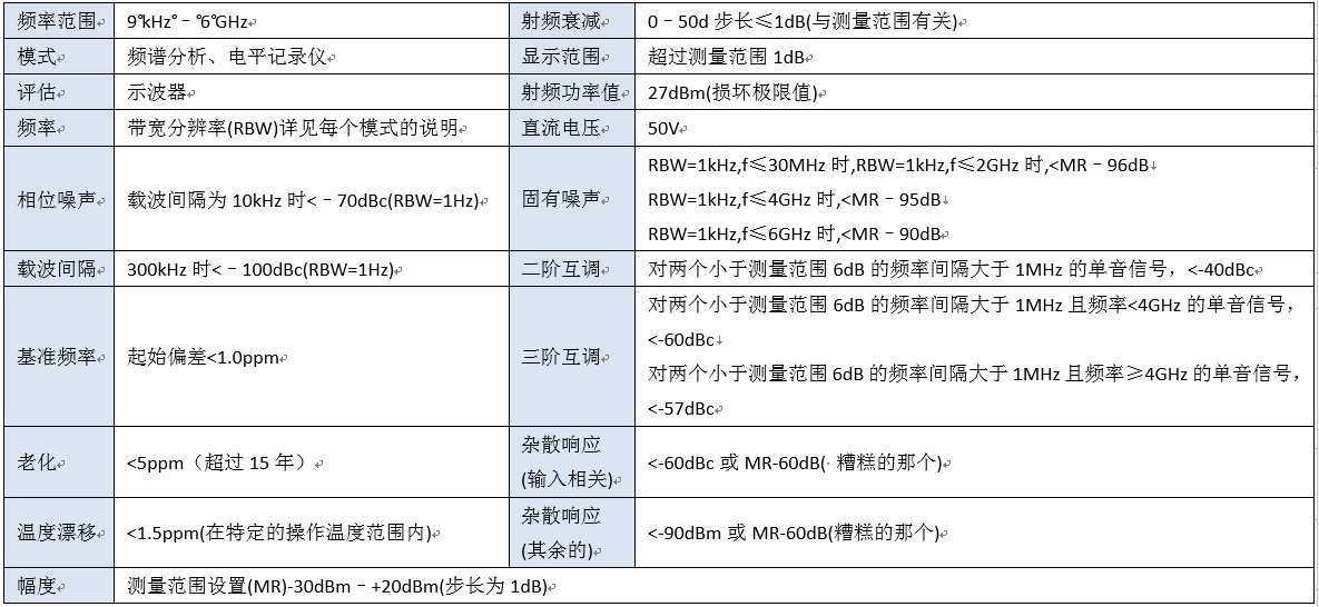 &#27431;&#23453;&#32593;&#39029;&#29256;&#30331;&#24405;&#20837;&#21475;&#45;&#27431;&#23453;&#40;&#20013;&#22269;&#41;